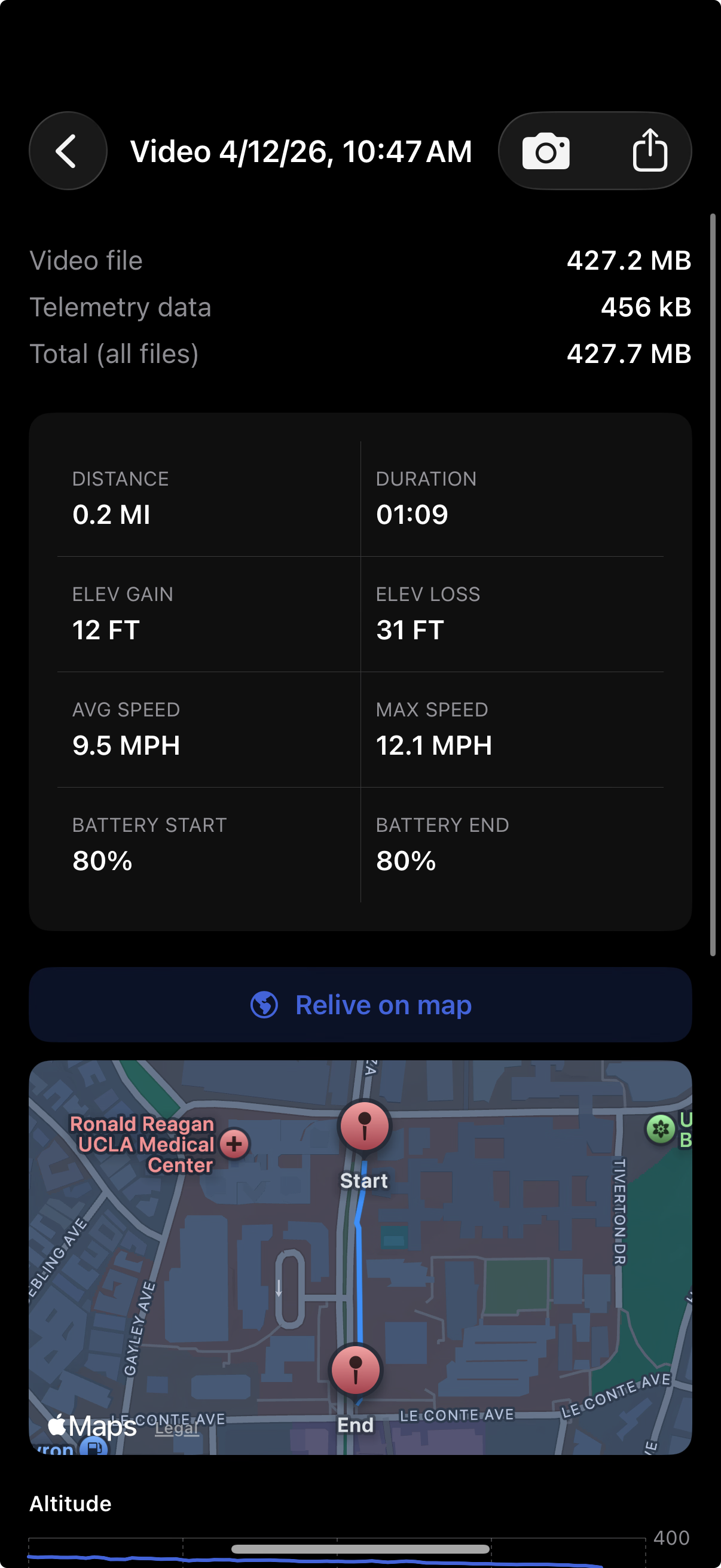 Ride stats and export in AtlasCam